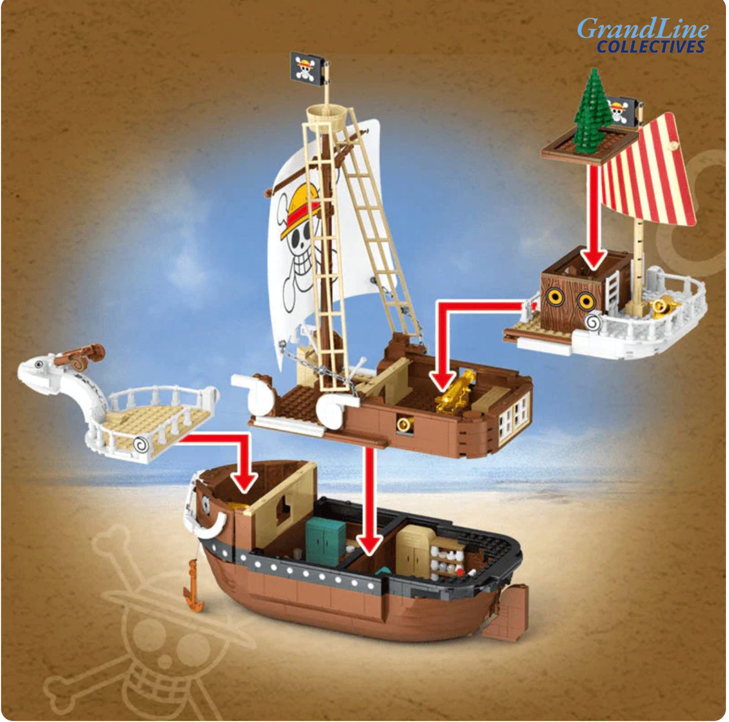 The Big Going Merry